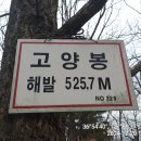 후삼로 티스토리