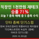 케이엘이앤씨