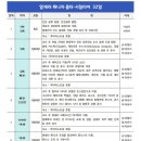 V출발확정V [알제리+튀니지+몰타+시칠리아32일] 남/녀 각 1명 긴급모집합니다! (20년 3월 9일경 출발) 이미지