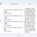 근곡리 화장실 네이버블로그