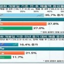 영월-35