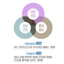 심당요양병원 네이버블로그