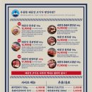 광장오겹살 네이버블로그