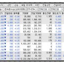 화천석유 이미지