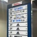 온다리프팅 20대 피부 관리 후기 통증 다운타임