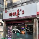 파파돈스 이미지