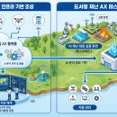(주)무한정보