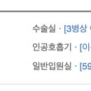 의료법인 행도의료재단 이미지