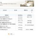 대한통운 택배 조회 사진좀 보시고 확인부탁드립니다. 이미지