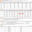 삼일마트 이미지