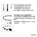 미술의기본스케치 이미지