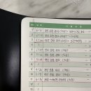 스킨,바디테라피