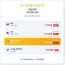 으뜸축산마켓 | [공지] 2025년 한우데이 한우먹는날 소프라이즈 일정 반값 할인 매장 정리