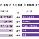 루나스페이스 이미지
