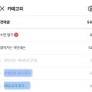 포수마을 만화도서관 | 새벽 하타 집중반 모집｜은평·서대문·마포 근처 수련공간