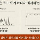 문삼이