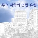 주요 대학 면접 유형 알아보기 이미지