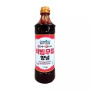 골뱅이분식 - 거창군 원학길 400 | 골뱅이분식