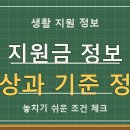 2026년 고유가 지원금, 정부24 온라인 신청! 놓치지 마세요! ⛽️ 이미지
