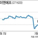디딤수퍼