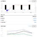 케어약국 이미지