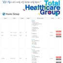 [휴온스그룹] 휴온스글로벌 수시 채용 (~채용시) 이미지