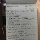 천명 신당선녀 선생님 후기, 신점&amp;사주&amp;타로를 전화로 받을 수 있다고?