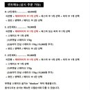 페르레이