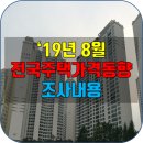 영남엘지공인중개사사무소 이미지