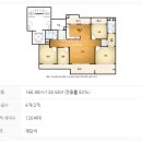 팔판마을4단지 대우푸르지오 네이버블로그