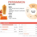 홍시F&B 이미지