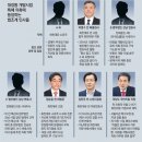 천화