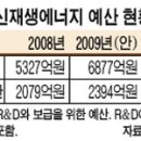 에너지산업1로R 이미지