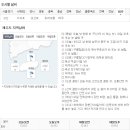 제주도 날씨. 서귀포 날씨. 한라산 날씨. 2월 15일(금)~2월 25일(월) 이미지