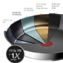 온엑스테크놀로지 | 주방 요리 가볍고 견고한 스텐 조리 도구 티타늄 코팅 관리를 위한 테팔 디네토 프라이팬 후기