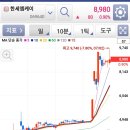 엠케이정보통신 이미지