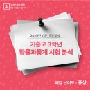 교연수학 | 【구갈수학학원】 기흥고 3학년 확률과통계 1학기 중간고사 시험지 분석했습니다.