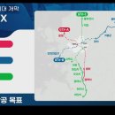 GTX-C 천안,온양온천 연장 더블역세권 천안역!! 이미지