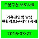득윤농장 이미지