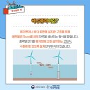 새만금해상풍력 이미지