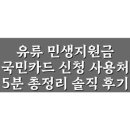 국민주유소 - 김해시 나전로 320 | 유류 민생지원금 국민카드, 솔직 후기! 신청부터 사용처까지 5분 총정리