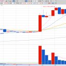 신성석유(주) 이미지