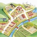 미래농장2 이미지