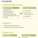 대륭포스트타워Ⅲ 이미지