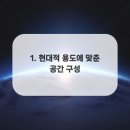 더모던한옥