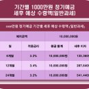 영창로173번길 이미지
