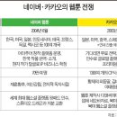 올파트너스글로벌 조선비즈