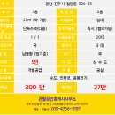 칠암남강둔치 이미지