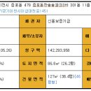 증포동-01 이미지