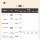 권앤김연합내과의원 이미지